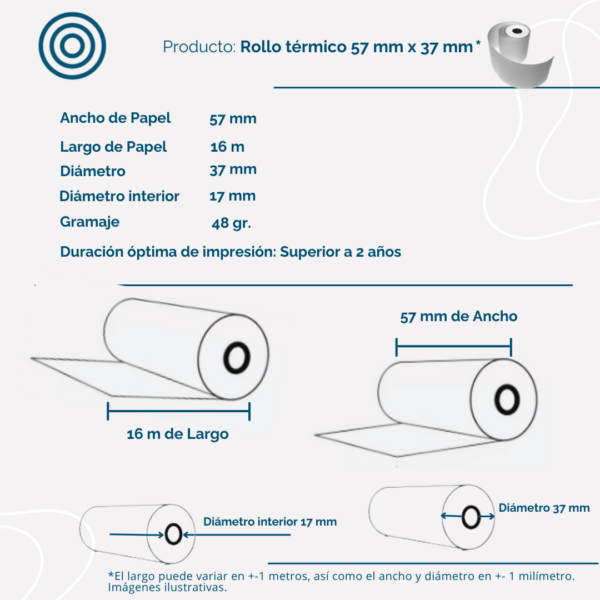 Rollos de papel térmico 57x37